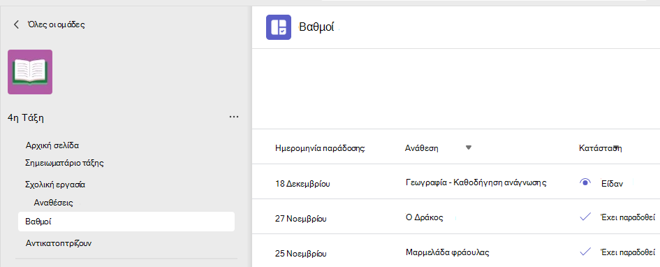 Βαθμολογίες μαθητών