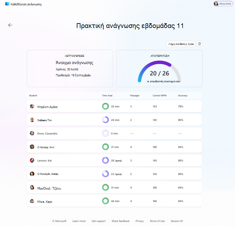 Άνοιγμα της Ανάγνωσης