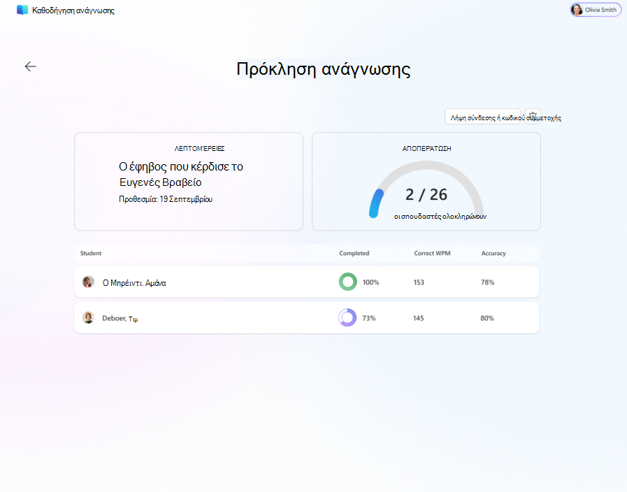 Πρόκληση ανάγνωσης