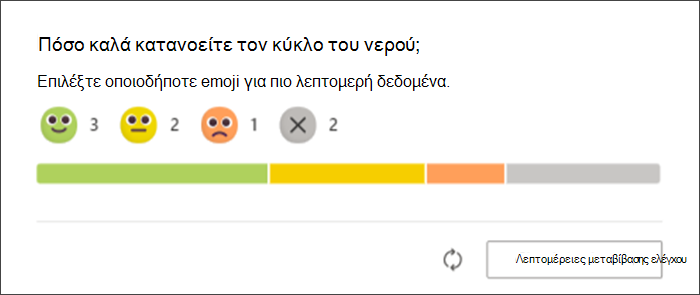 στιγμιότυπο οθόνης των αποκρίσεων των σπουδαστών στον αντικατοπτρισμό ελέγχου συμμετοχών, όπως εμφανίζονται στην αρχική σελίδα των εκπαιδευτικών. μια γραμμή γραφήματος δείχνει πόσοι μαθητές αποκρίθηκαν με κάθε emoji και πόσοι δεν έχουν αποκριθεί ακόμη