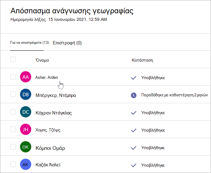 Στιγμιότυπο οθόνης του παράθυρου βαθμολογίας που χρησιμοποιεί ο εκπαιδευτικός και αναφέρει: Απόσπασμα ανάγνωσης Γεωγραφίας, προθεσμία παράδοσης 15η Ιανουαρίου 2021, 12:59 π.μ.. Υπάρχουν δύο καρτέλες 