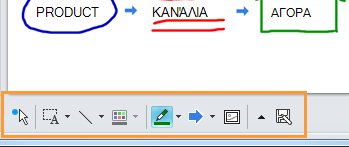 Πίνακας Lync