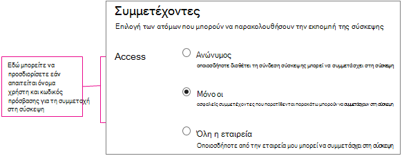 Οθόνη λεπτομερειών σύσκεψης με τα επίπεδα πρόσβασης να εμφανίζονται