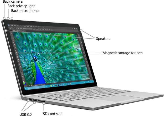Δυνατότητες στο μπροστινό μέρος του Surface Book