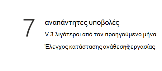 Πλακίδιο δεδομένων κατάστασης ανάθεσης