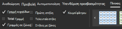 Πλαίσιο ελέγχου 