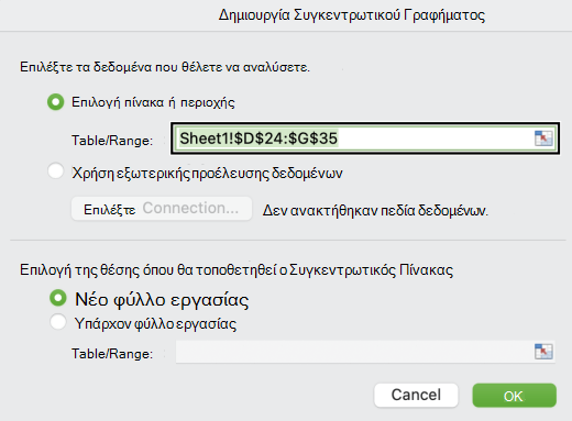 Το παράθυρο διαλόγου 