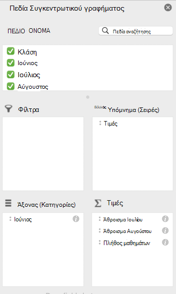 Το παράθυρο πεδίων Συγκεντρωτικού Γραφήματος σε Mac.