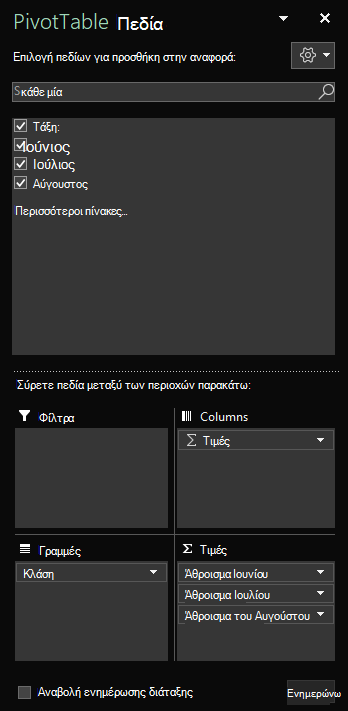 Το παράθυρο 