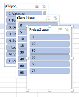 Αναλυτές Συγκεντρωτικού Πίνακα στο Excel για Mac.