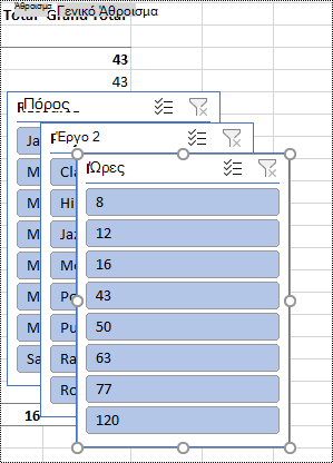 Φίλτρα αναλυτή σε ένα φύλλο εργασίας του Excel.