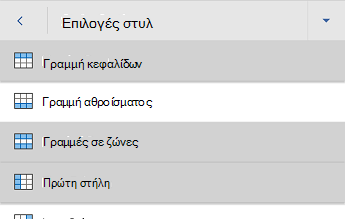 Word για Android μενού 