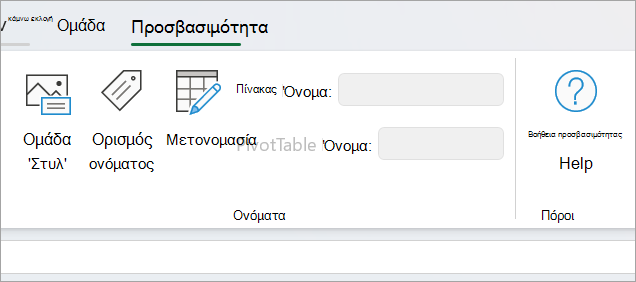 Πίνακας προσβασιμότητας