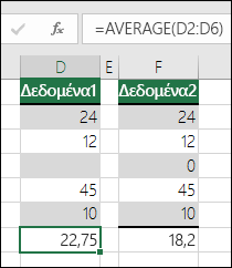 Το Excel εμφανίζει σφάλμα όταν ένας τύπος κάνει αναφορά σε κενά κελιά