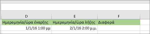 Ημερομηνία έναρξης 1/1/16 1:00 μ.μ. Ημερομηνία λήξης 1/2/16 2:00 μ.μ.