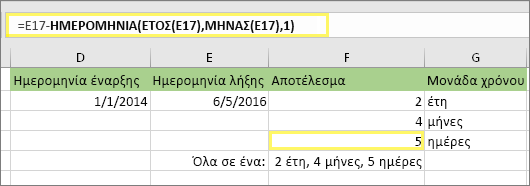=DATEDIF(D17;E17;md) και αποτέλεσμα: 5