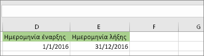Η ημερομηνία έναρξης στο κελί D53 είναι 1/1/2016, η ημερομηνία λήξης στο κελί E53 είναι 31/12/2016