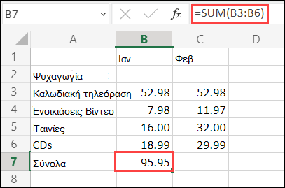 Τύπος 