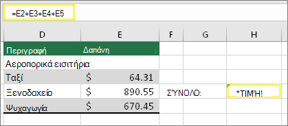 Κελί H4 με τύπο =E2+E3+E4+E5 και αποτέλεσμα #VALUE!