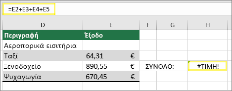 Κελί H4 με τιμές =E2+E3+E4+E5 και αποτέλεσμα #VALUE!