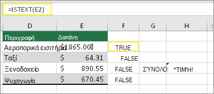 Κελί F2 με τιμή =ISTEXT(E2) και αποτέλεσμα TRUE