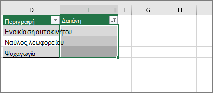 Επιλέχθηκαν τα φιλτραρισμένα κενά κελιά