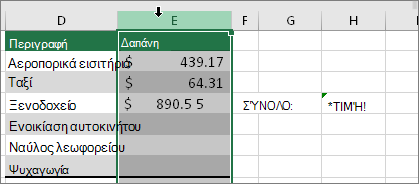 Επιλεγμένη στήλη