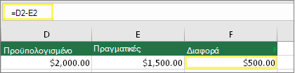Κελί D2 με τιμή 2.000,00 $, Κελί E2 με τιμή 1.500,00 $, Cell F2 με τύπο: =D2-E2 και αποτέλεσμα 500,00 $