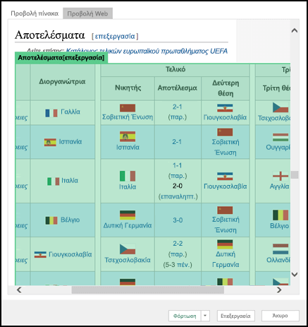 > Power Query Από το Web > Navigator > Web View