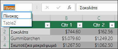 Γραμμή διευθύνσεων του Excel στα αριστερά της γραμμής τύπων
