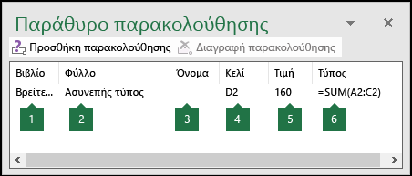Το 