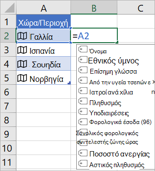 Το κελί A2 περιέχει τη Γαλλία. Το κελί B2 περιέχει =A2. και εμφανίζεται το μενού αυτόματης καταχώρησης τύπου με πεδία από τη συνδεδεμένη εγγραφή