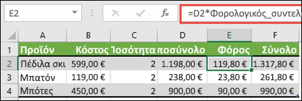 Παράδειγμα μιας καθορισμένης περιοχής που εφαρμόζεται