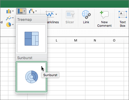 Γράφημα Sunburst στην κορδέλα