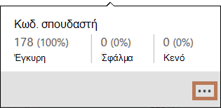 Το αναδυόμενο παράθυρο τιμών ποιότητας