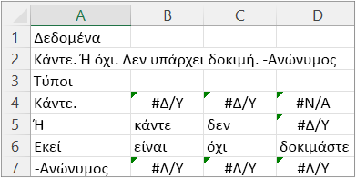 Αποτελέσματα του παραδείγματος 6