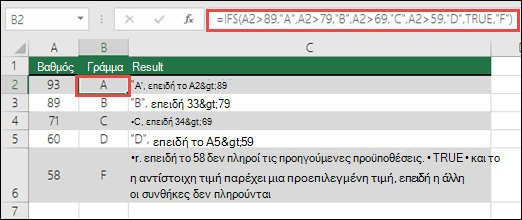 Παράδειγμα βαθμολογιών συνάρτησης IFS. Ο τύπος στο κελί B2 είναι  =IFS(A2>89;A;A2>79;B;A2>69;C;A2>59;D;TRUE;F)