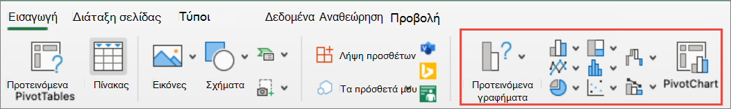 Mac όλα τα γραφήματα