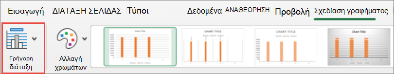 Γρήγορη διάταξη για Mac