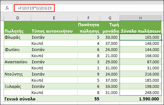 Συνάρτηση πίνακα πολλών κελιών στο κελί H10 = F10:F19*G10:G19 για τον υπολογισμό του αριθμού των αυτοκινήτων που πωλήθηκαν με βάση την τιμή μονάδας