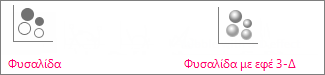 Γραφήματα φυσαλίδας και φυσαλίδας με εφέ 3-Δ