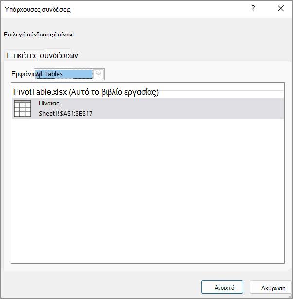 Η καρτέλα 