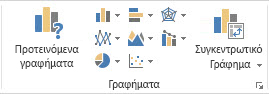 Ομάδα 