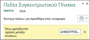 Το κουμπί 