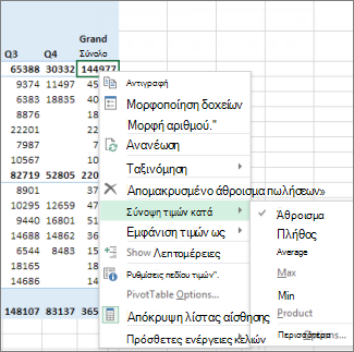 Μια αριθμητική τιμή πεδίου σε έναν Συγκεντρωτικό Πίνακα χρησιμοποιεί τη συνάρτηση 