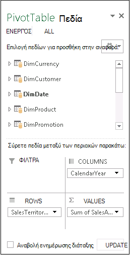Λίστα πεδίων Συγκεντρωτικού Πίνακα