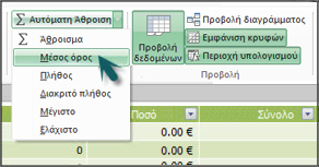 Η Αυτόματη Άθροιση στο PowerPivot