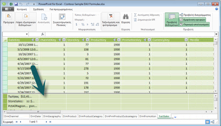 Περιοχή υπολογισμού PowerPivot
