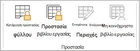 Κατάργηση προστασίας φύλλου