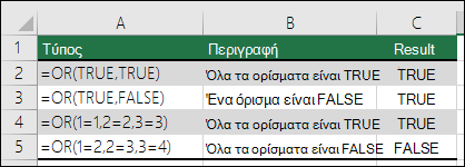 Παραδείγματα χρήσης της συνάρτησης OR.